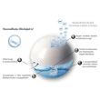 Aquaglobe "Diamond" vizes légtisztító